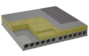 considerations of Collycroft flat roofing insulation